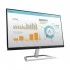 HP N240 All Monitor in BD